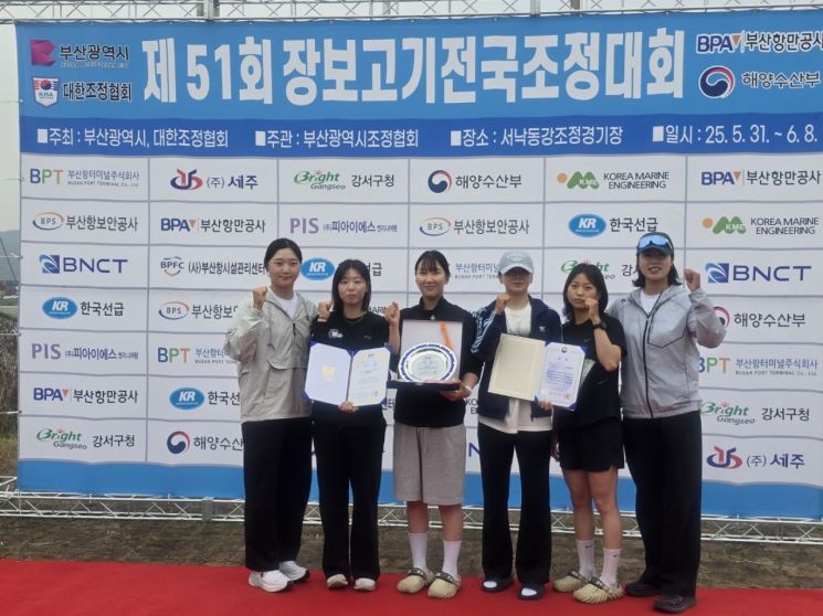 부산항만공사 조정선수단, 제51회 장보고기 조정선수권대회 종합 우승