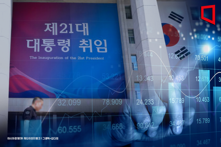'정부 주도 성장' 플랜 즉각 가동… 35조 슈퍼 추경 카운트다운 