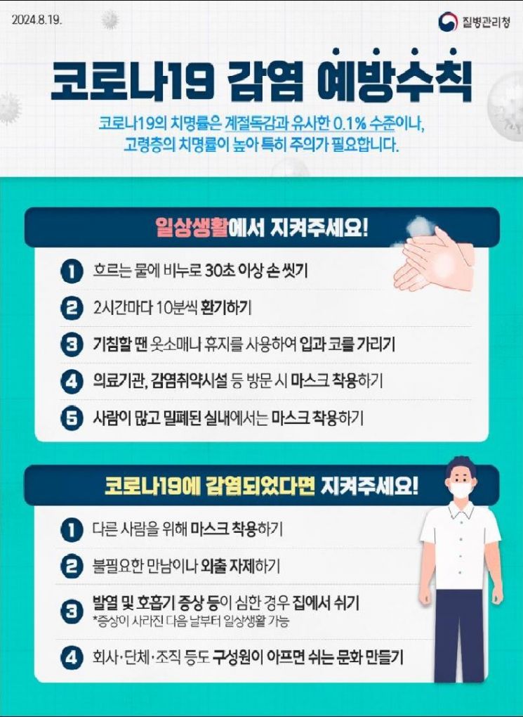 홍성보건소, 코로나19 재유행 대비 고위험군 예방접종 당부