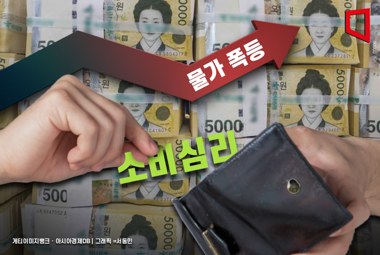 물가 폭등에 발목 잡힌 소비심리…회복 기대 '솔솔'