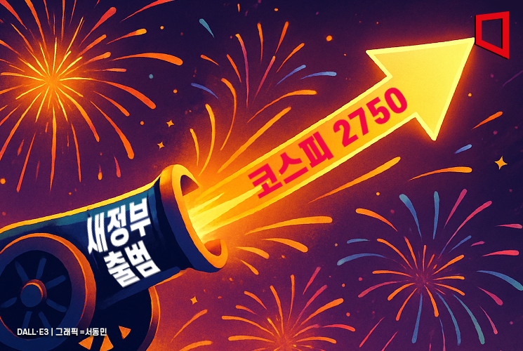 새정부 출범 '축포', 코스피 연고점 돌파…2750선 안착