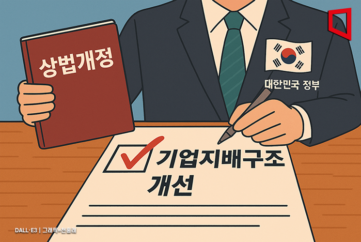 "거버넌스 개혁 기대"…행동주의펀드 적대적M&A·주주제안 늘까