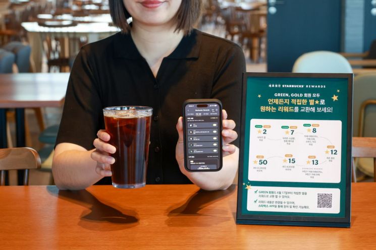 "텀블러도 이제 '별'로 교환" 스타벅스, 맞춤형 멤버십 전면 개편