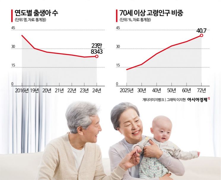 "세상이 변했다"…'비전공'에 뛰어든 교육기업들