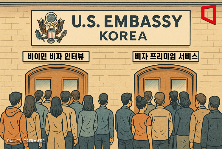 "대기줄 서기 싫지? 136만원 내면 곧장 비자 인터뷰"…美 이번엔 '급행료' 검토설