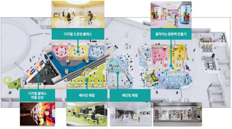 ‘빛나는 아이나라’ 조성 막바지 조감도.