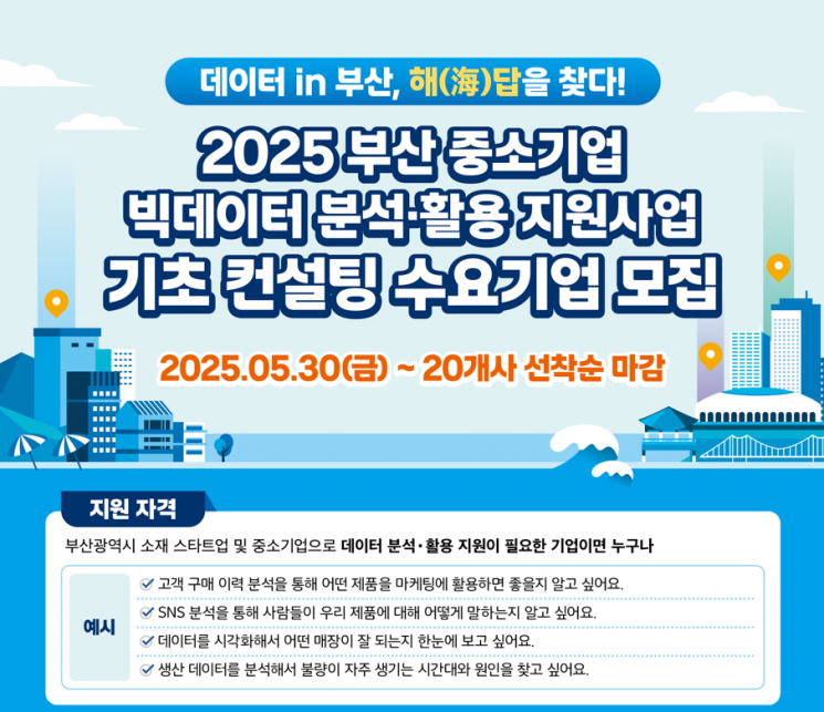 부산정보산업진흥원, 중소기업 빅데이터 활용 지원사업 참여기업 모집