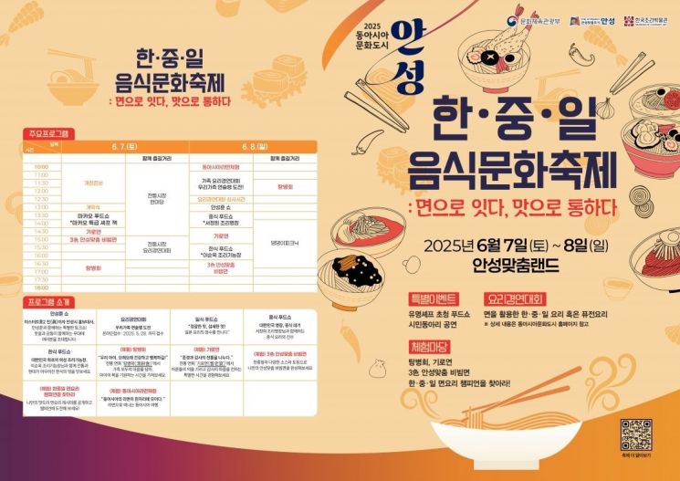 안성맞춤랜드서 7~8일 한중일 면(麵) 축제 열린다