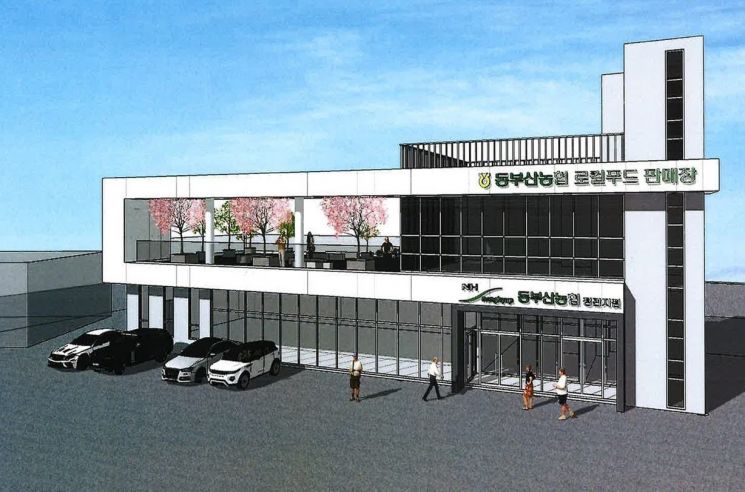 부산 기장군, 동부산 로컬푸드 복합문화센터 6월 본격 추진