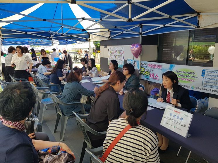 미취업 여성 일자리 찾아 드려요…대구 동아백화점 굿잡행사, 9개 기업체 42명 채용  