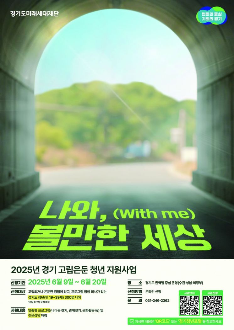 경기도, 고립·은둔청년 일상회복 지원…9일부터 접수