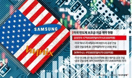 국민소득 5000만원 시대…日 따돌리고 세계 6위 [3분 브리프]