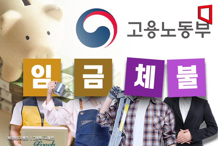 임금체불 지원 늘린다지만…재원 마련·범부처 대응 필요[새정부 정책현안]