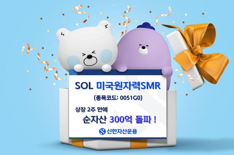 'SOL 미국원자력SMR' 상장 2주 만에 순자산 500억 돌파