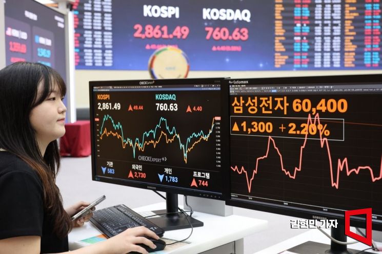 [포토] 삼성전자, 7거래일 연속 상승… 2개월 만에 6만원대 회복