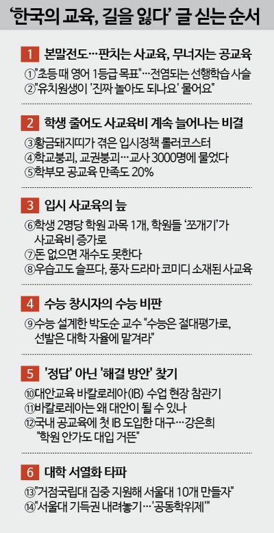 [한국의 교육, 길을 잃다]⑭임정묵 "서울대 기득권 내려놓고 대학 서열화 타파…교육개혁 나서야"[인터뷰]