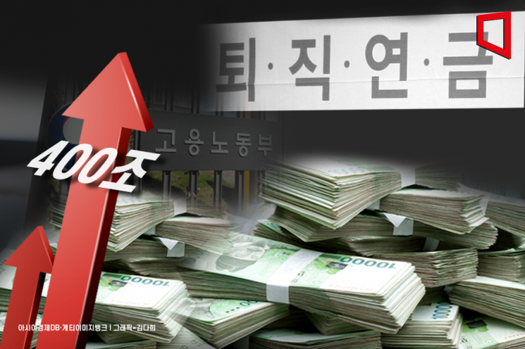 지난해 퇴직연금 400兆 첫 돌파… 수익률 4.77%로 0.49%P↓
