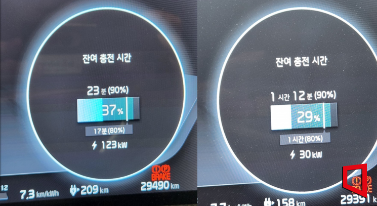 [기획] 전기차 충전 인프라, 이대로 괜찮은가-②불안한 운영시스템