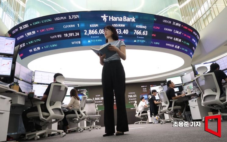 [포토] 코스피 상승, 환율 하락 출발