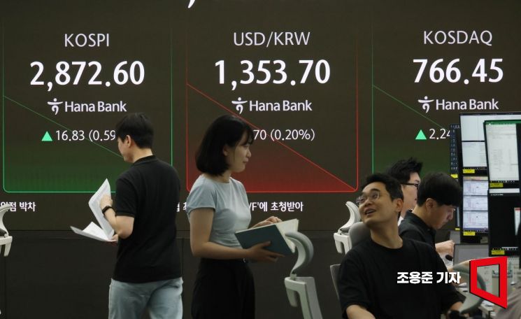 [포토] 오늘도 코스피는 상승?