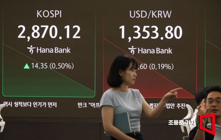[포토] 강세 이어가는 코스피