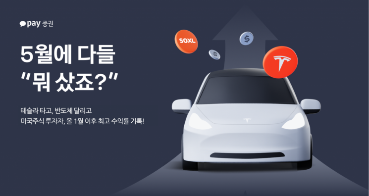 "서학개미 5월 안도랠리 7% 수익"…뭐 샀나 살펴보니