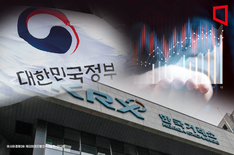 새정부 기대감에 지주사 연일 불기둥, 상승세 언제까지