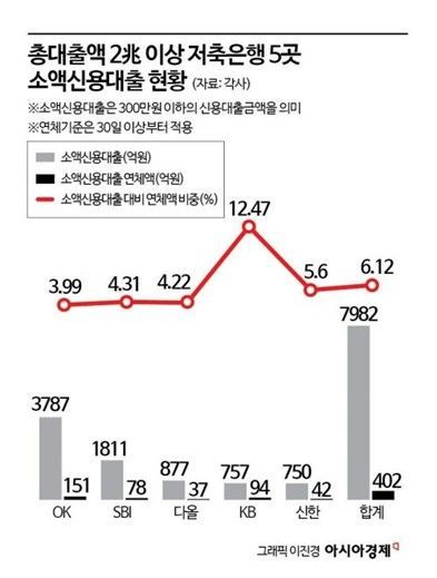 "라면 한개에 2000원?"…물가와의 전쟁 신호탄 [3분 브리프]