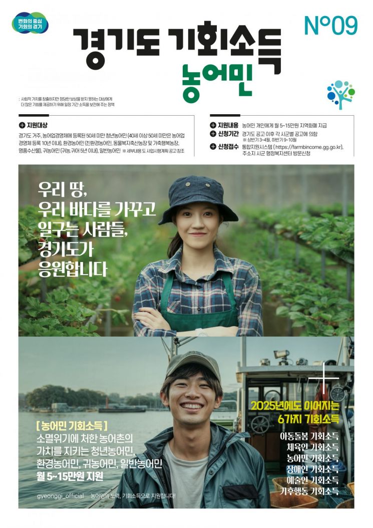 경기도, 23개 시군 농어민 17만명에 '농어민 기회소득'