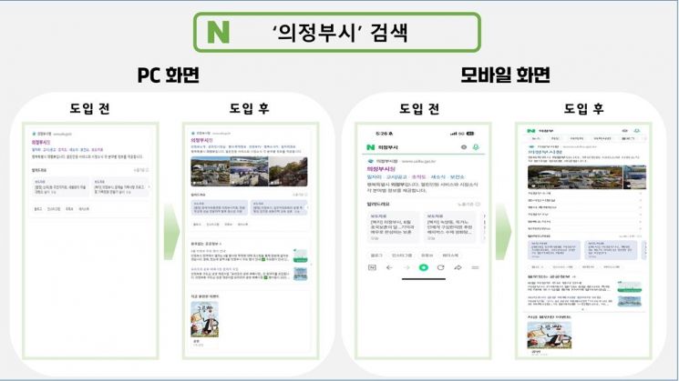 의정부시, 네이버와 손잡고 '공공정보 특화검색' 서비스 개시