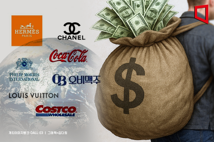 "1.4조 송금잔치…한국은 ATM?" 벌어들인 돈보다 더 보낸 외국계 기업들