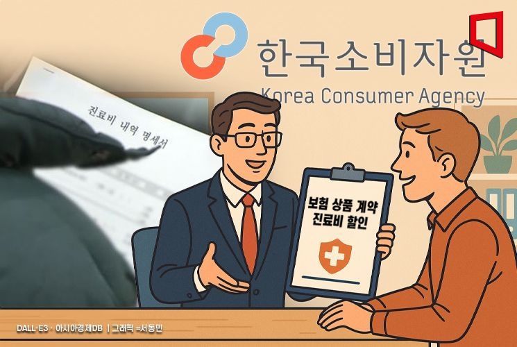 "결제하자 돌변했다"…'진료비 할인' 혹해서 계약했다가 낭패 본 소비자들