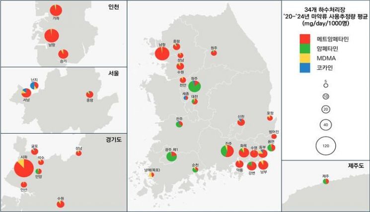 지역별 불법 마약류 일일 평균 사용추정량(2020~2024년). 식품의약품안전처