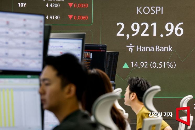 [포토] 코스피, 2920선 까지 상승