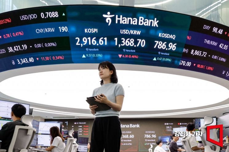 [포토] 2900 안착한 코스피