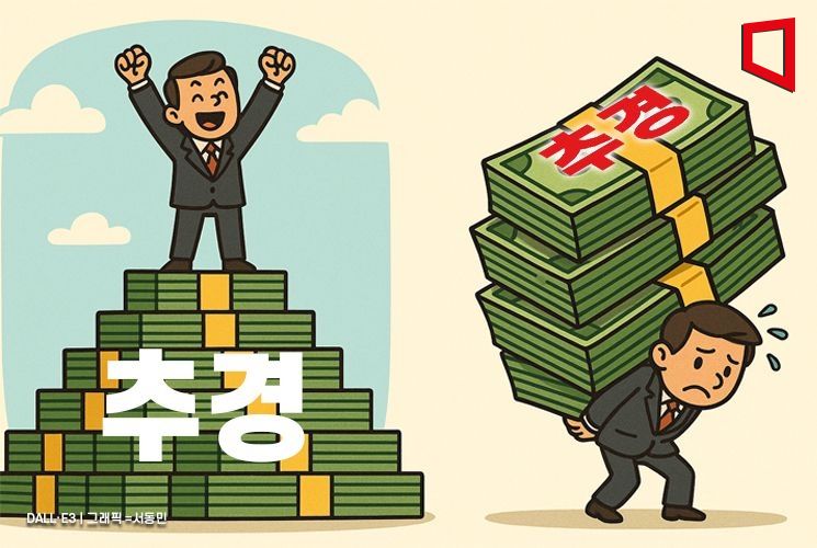 20조원 추경…경기부양 카드될까, 국가채무 리스크될까[이슈분석]