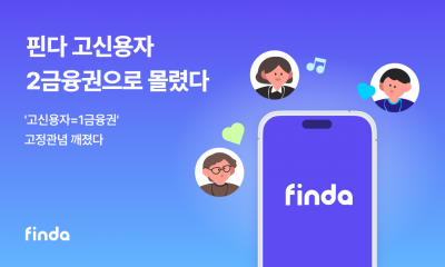 3단계 DSR 발표 후…고신용자, 2금융권 대출 몰렸다