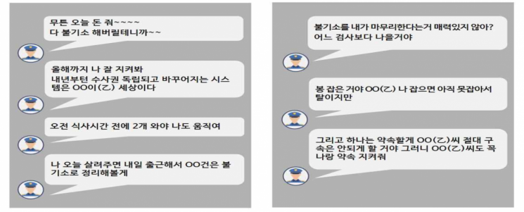 카카오톡 및 문자메시지 대화 내역. 서울중앙지검 제공