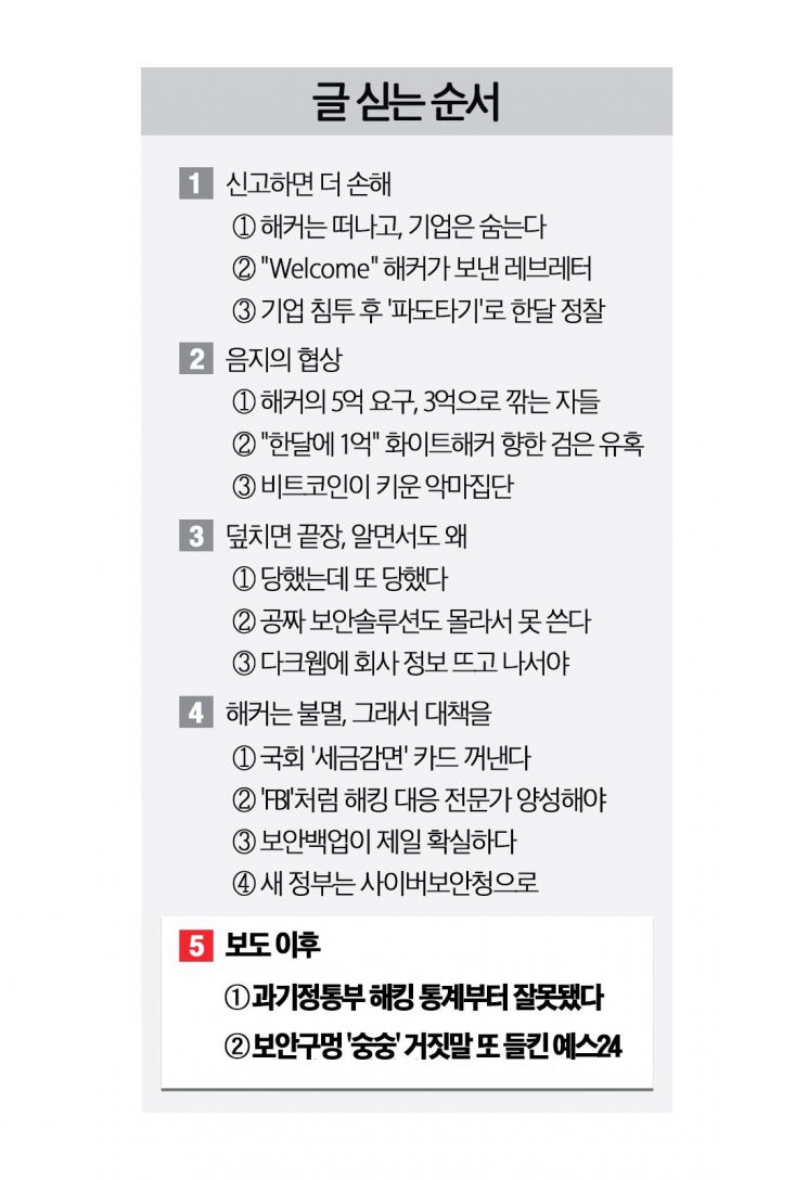 "거짓말 또 들켰다"… 문제없다더니 보안 구멍 '숭숭' 난 예스24[은폐⑮]