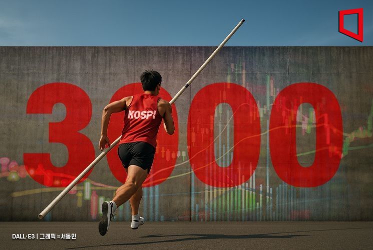 파죽지세 '코스피'…증권가 "하반기 3000 넘긴다"