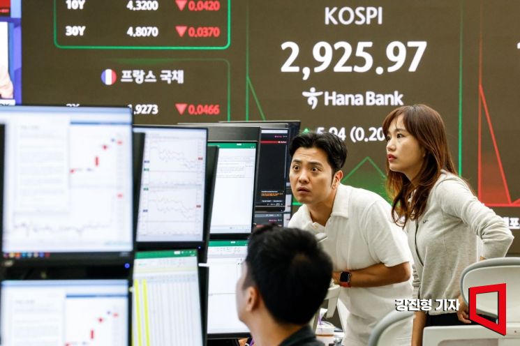[포토] '이스라엘의 이란 공습' 소식에 코스피 하락 전환