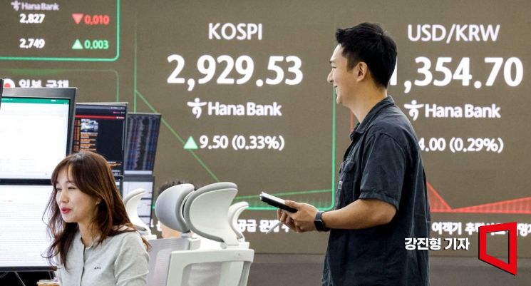 [포토] 코스피, 8거래일 연속 상승세 이어가