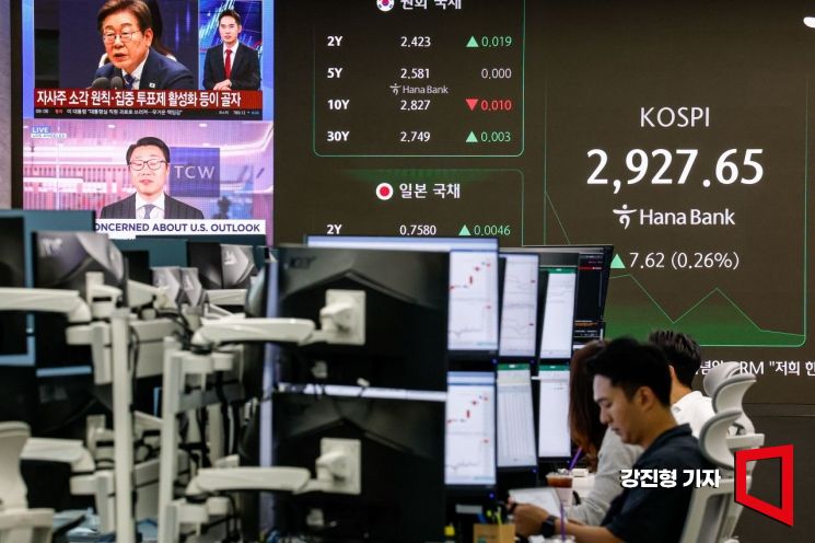 코스피가 8거래일 연속 상승세를 이어가고 있는 13일 서울 중구 하나은행 본점 딜링룸에서 딜러들이 업무를 보고 있다. 2025.6.13. 강진형 기자