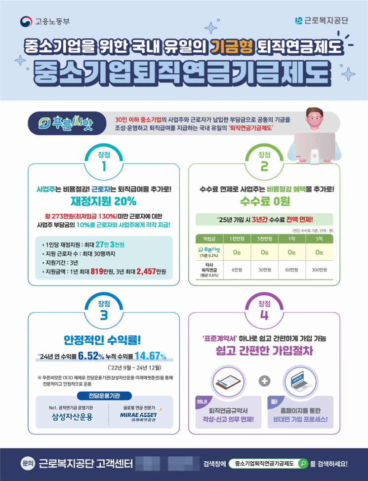 중소기업퇴직연금기금제도 안내.