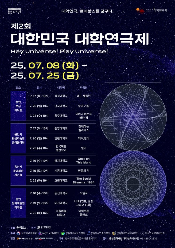 용인시, '제2회 대한민국 대학연극제' 내달 8~25일 개최