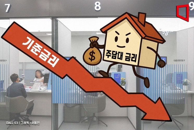 서울 집값 꿈틀대자 '주담대 금리 역주행'…예대금리차 '공시이래 최대'