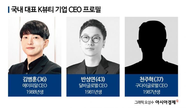 "女心 사로잡은 비결은"…K-뷰티 주역 MZ세대 男CEO '3인방'