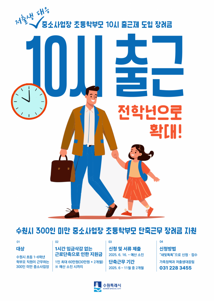 수원시가 중소사업장 초등학생 학부모 10시 출근제 도입 회사에 2개월간 60만원을 지원한다. 수원시 제공