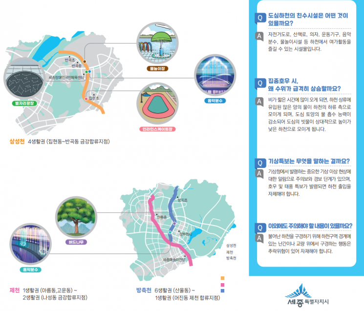 세종시가 제작한 우기철 도심하천 이용 주의 리플릿. / 그래픽= 환경녹지국 물관리정책과 제공