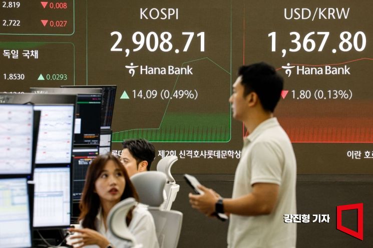 [포토] 상승세로 장 시작한 코스피